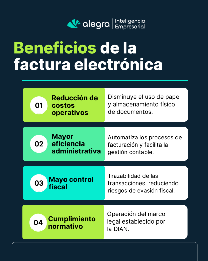 Factura Pos Vs. Factura Electrónica En Colombia: Diferencias Y Requisitos Para 2025 beneficios facturacion electronica