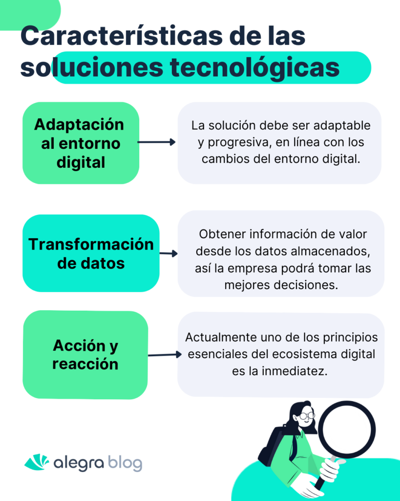 Características de las soluciones tecnológicas