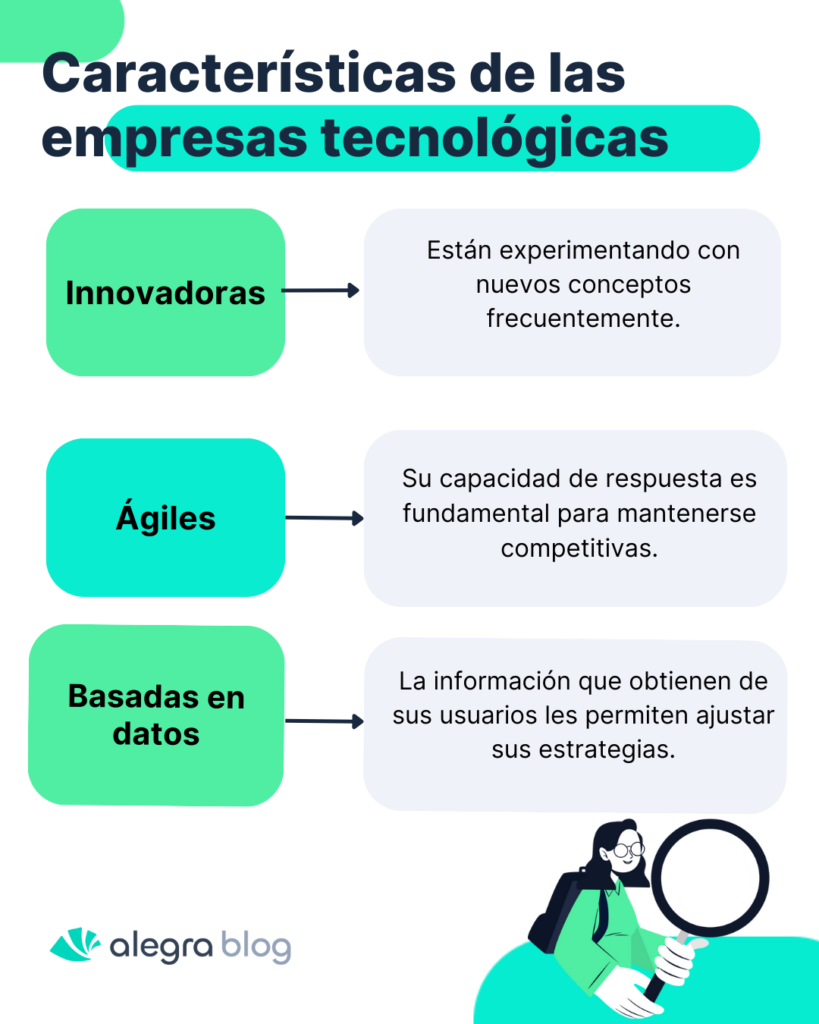 empresas tecnologicas