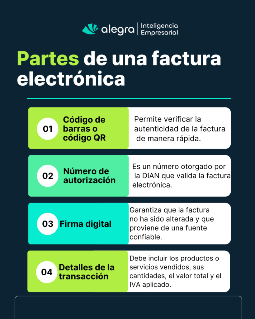 Descubre Las Partes De Una Factura Y Cómo Asegurar Su Validez partes de una factura