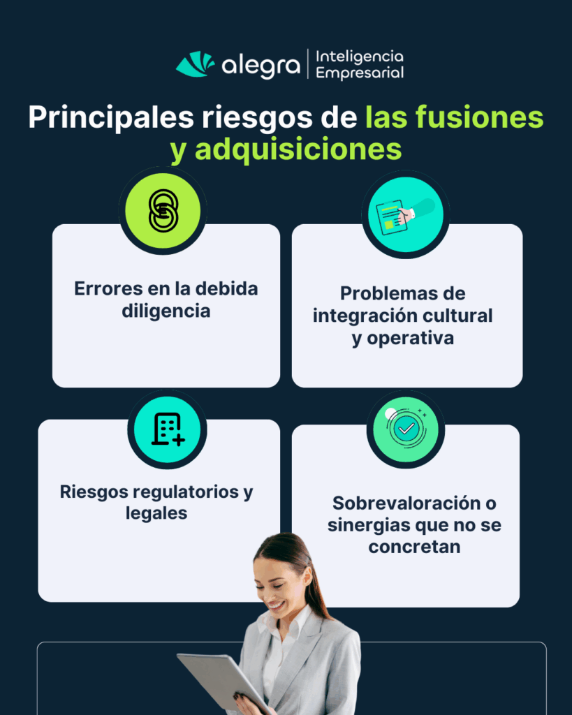 DATOS FISCALES