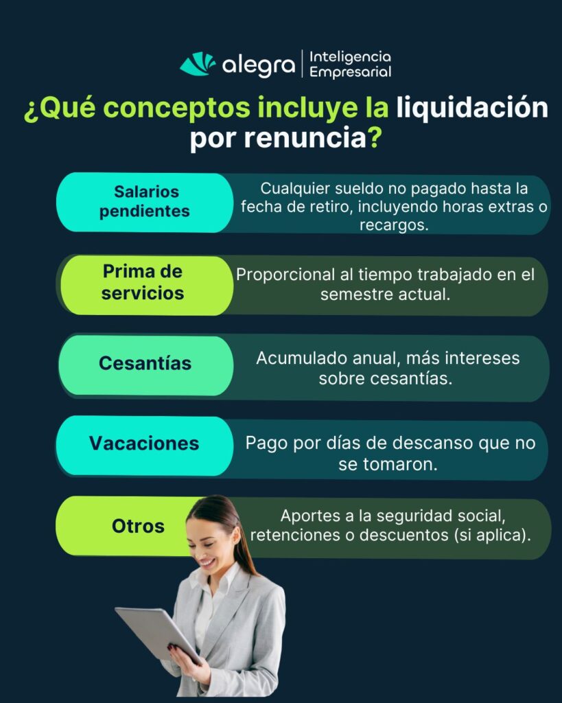 ¿Cómo Calcular Liquidación Por Renuncia En Colombia? 🤓 ¿Qué conceptos incluye la liquidación por renuncia?