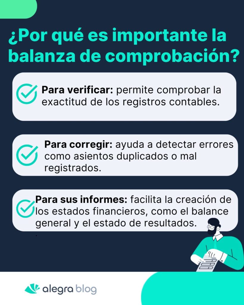 Balanza de comprobación 