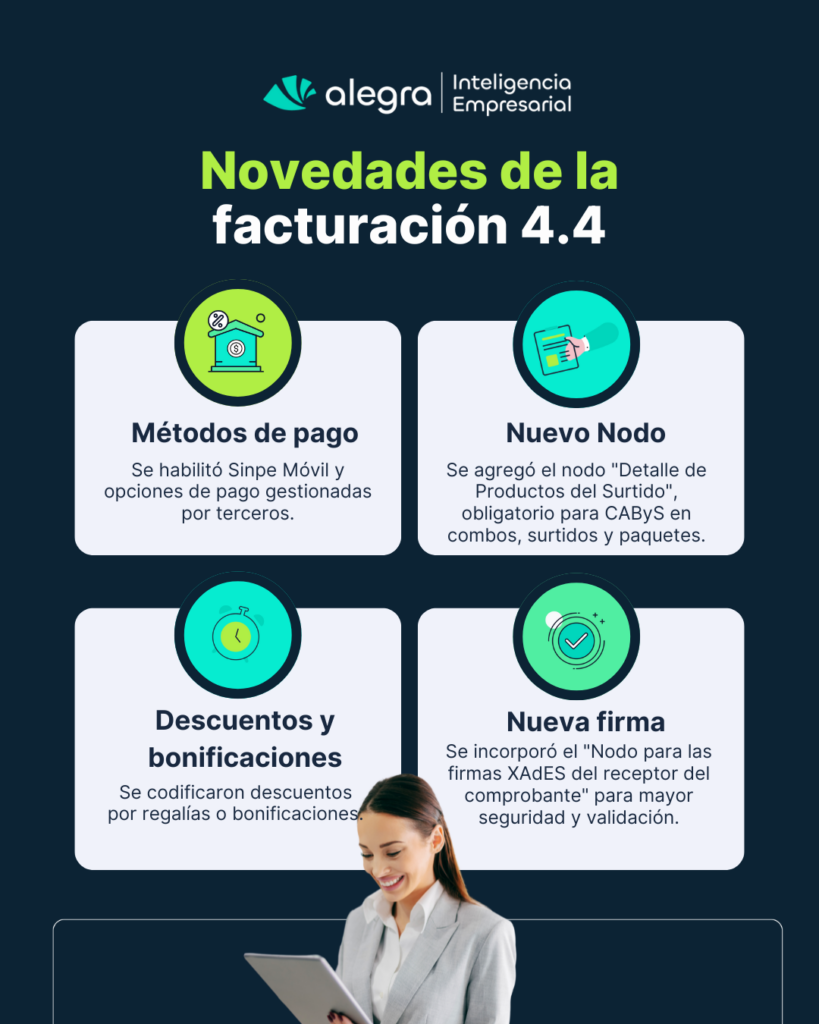 Guía Completa Sobre La Facturación 4.4 En Costa Rica Facturacion-4.4