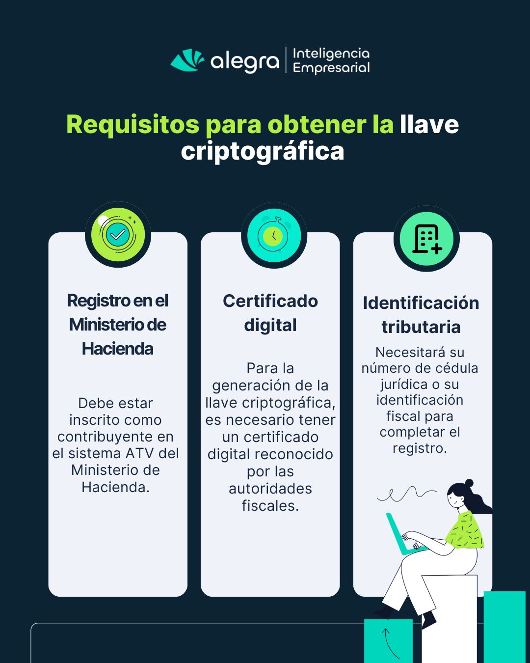¿Cómo Obtener La Llave Criptográfica Para Facturación Electrónica En Costa Rica? 1 AD 4nXfjNLJqmxTw7tE8 oIYG45Z1E4lPnlOMsEx3dECEN0mOZi0Zmhn7D5UJ HvcQE7woN8793Gr8j 5815NzBSB35uqzs9zyffhYx9T9cpQTpzgInw Snwlqr6FjlTZaiDh7UiyaDQmQkey2kUVUD6HYdRl8AfO6vhsUebz