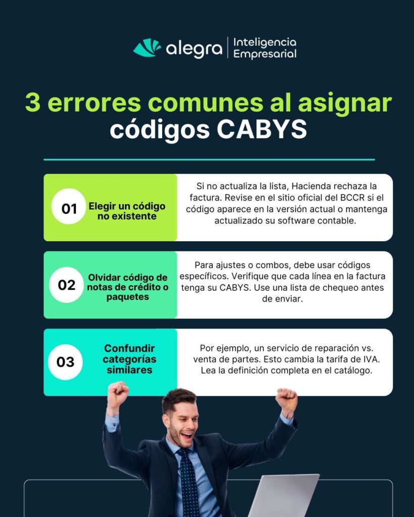 3 errores comunes al usar CABYs
