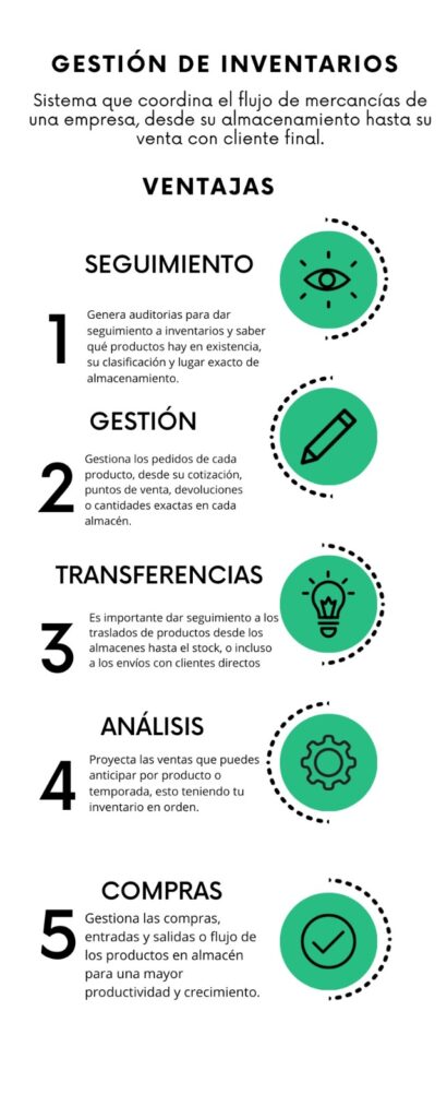 Proceso gestión de inventarios