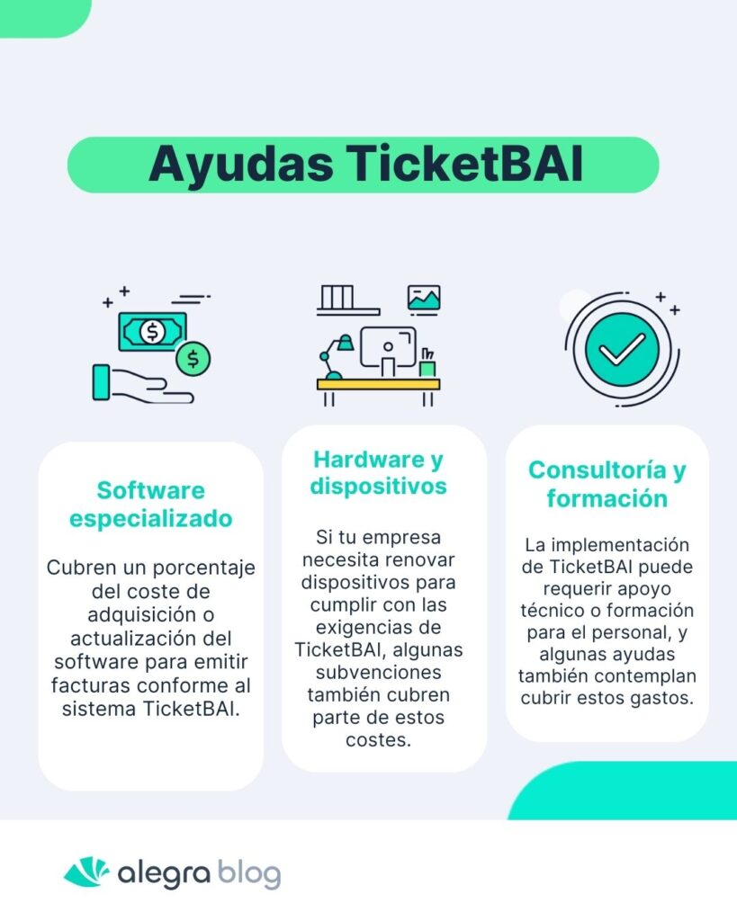 Subvenciones y ayudas TicketBAI