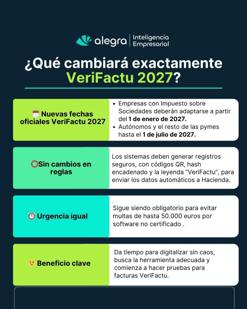 VeriFactu 2027