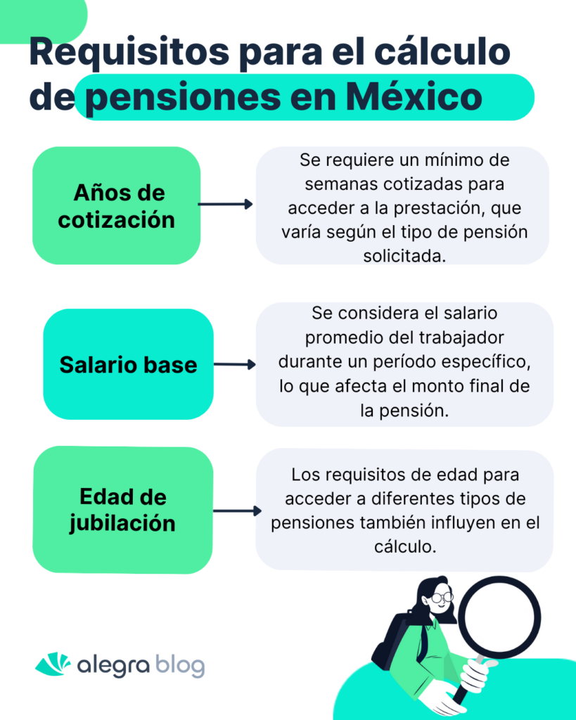 Requisitos para el cálculo de pensiones en México