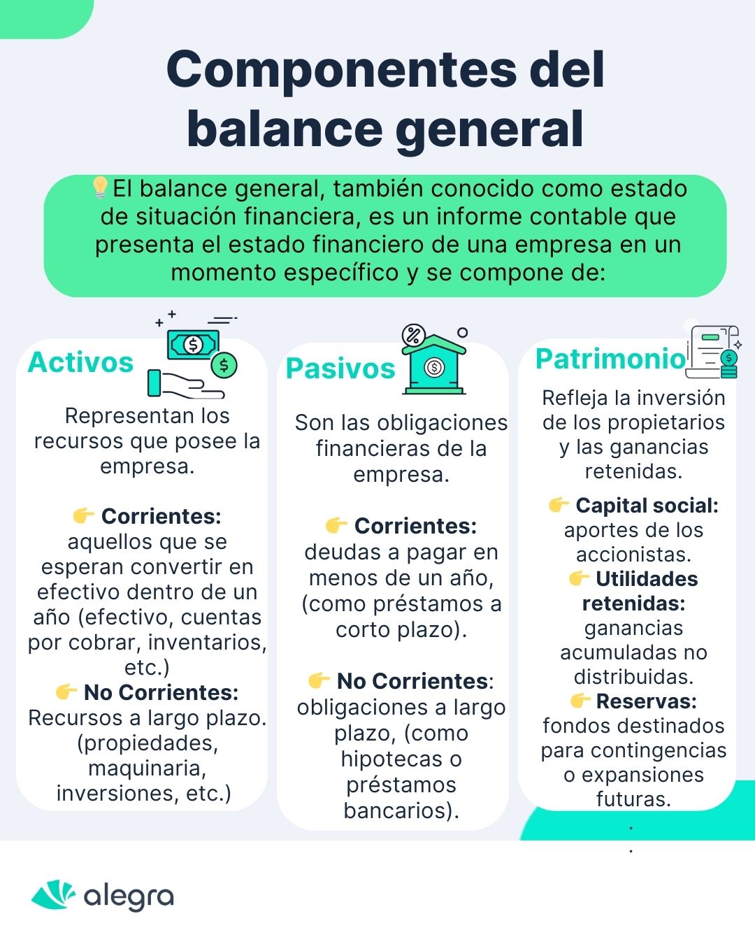 Componentes del balance general