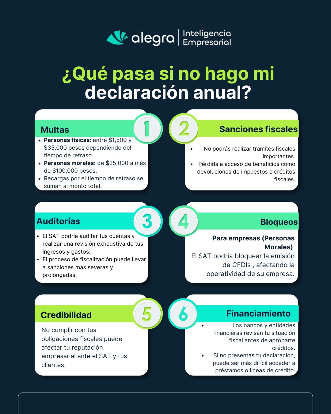 ¿Qué Pasa Si No Hago Mi Declaración Anual Ante El Sat? 😱 qué pasa si no hago mi declaración anual