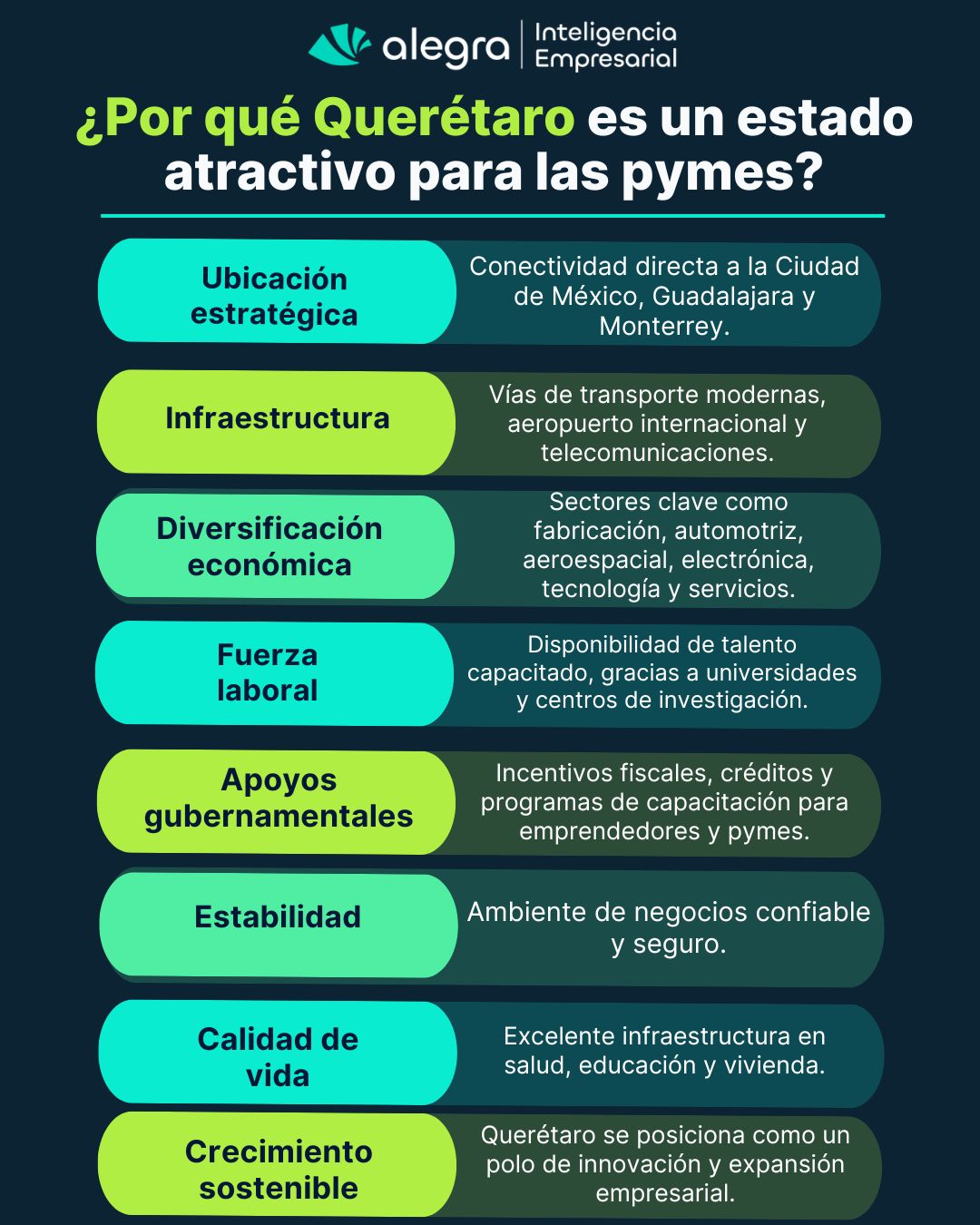 Pymes En Querétaro: Oportunidades, Apoyos Y Tipos De Empresas AD 4nXeFOO8sd4F9ohU2 ZW4e8bAe2uHjRUpK7MnLD9HhGAFSgBg6oHoDHEllcsSpYFW2n