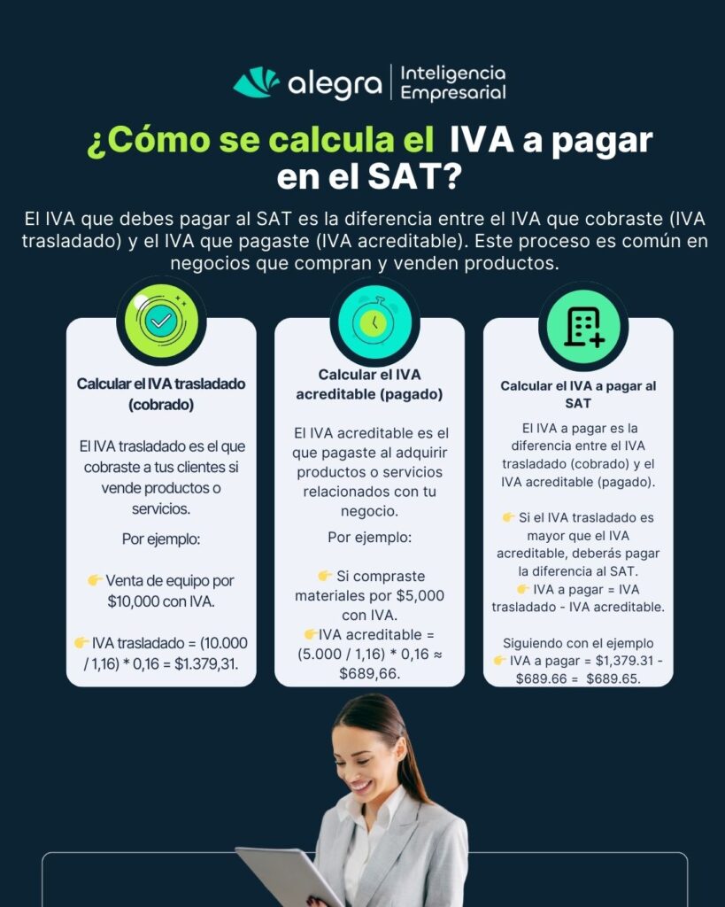 ¿Cómo Se Calcula El Iva En México? Apréndelo Aquí😉 como se calcula el IVA a pagar al sat