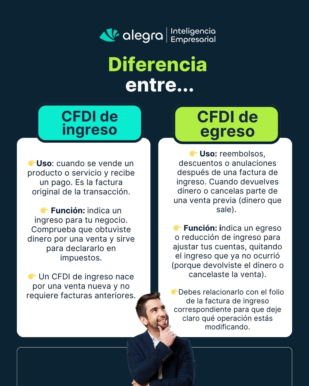 Tipos De Cfdi En México AD 4nXeQj4YL72o1MdqoDhY9Wypblh74eUueGKCm3X12e36E2dRR2ifsgZAttBGPB4UBY5cgOgSo2rGkqJoSdYYF3tuA