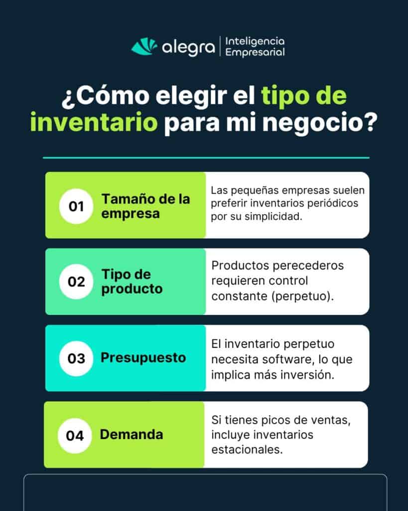 ¿Qué tipo de inventario necesito en mi negocio?

