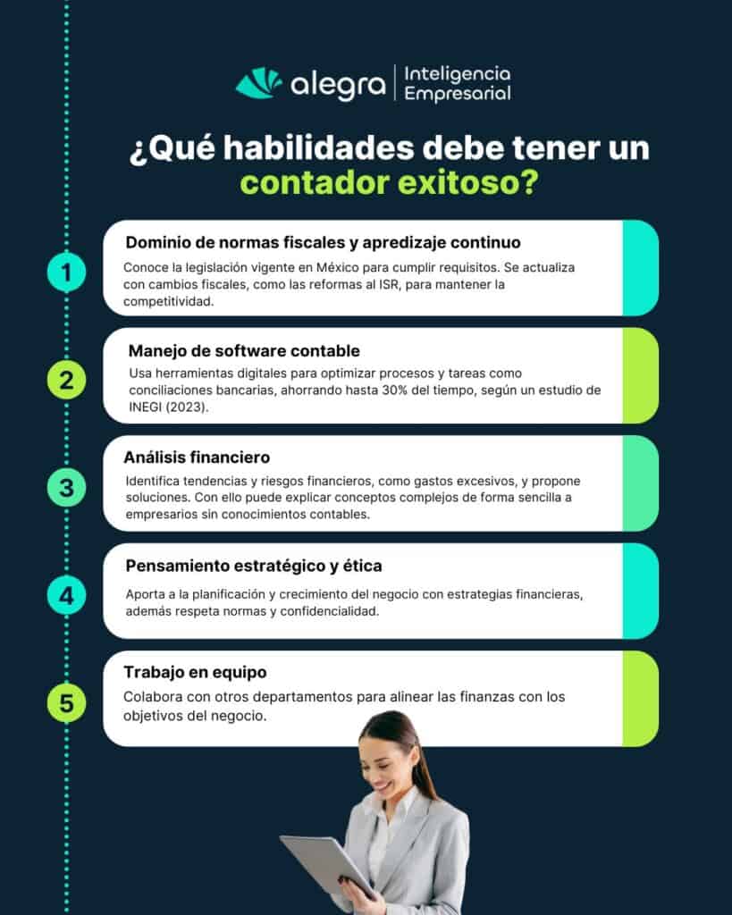 principales caracteristicas de un contador​