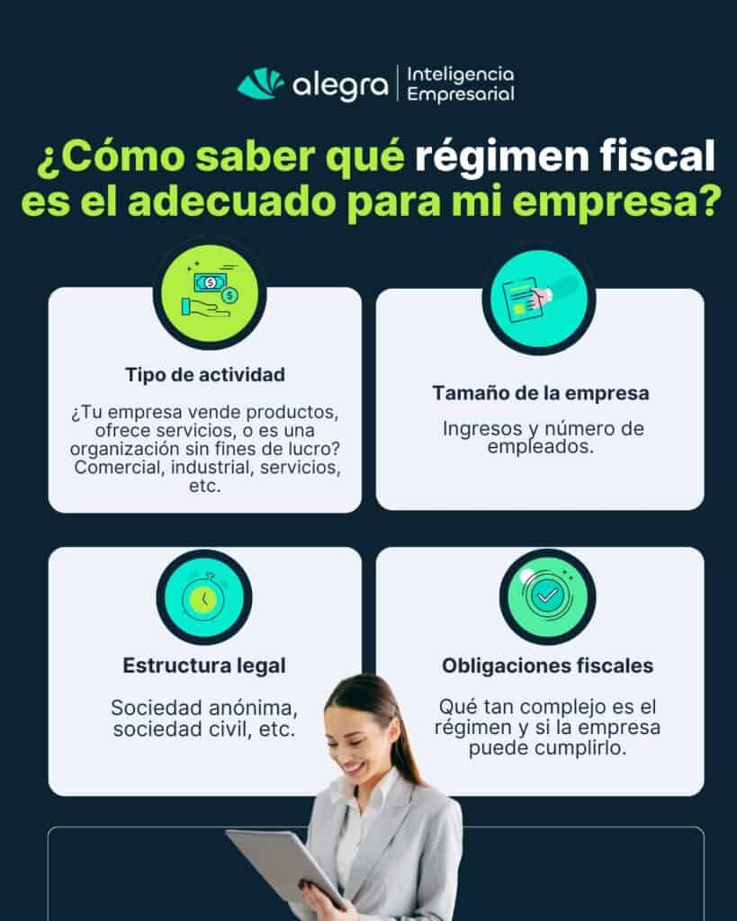 REGIMEN FISCALE PERSONAS MORALES