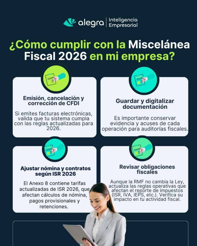 Resolución Miscelánea Fiscal 2026: ¿Cómo Impactarán Los Cambios A Mi Empresa? 😉 image 2
