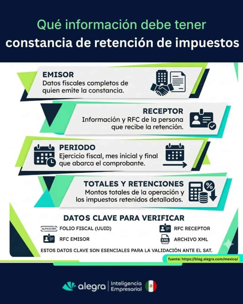 constancia de retención de impuestos