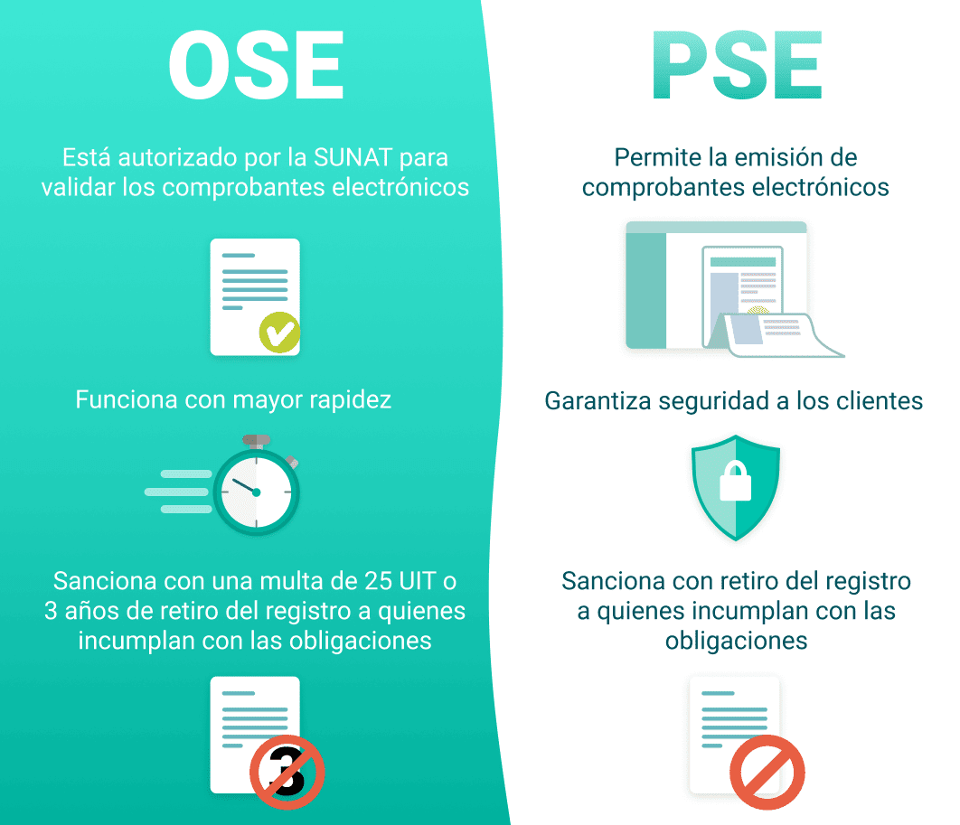 Diferencias entre OSE Y PSE Perú