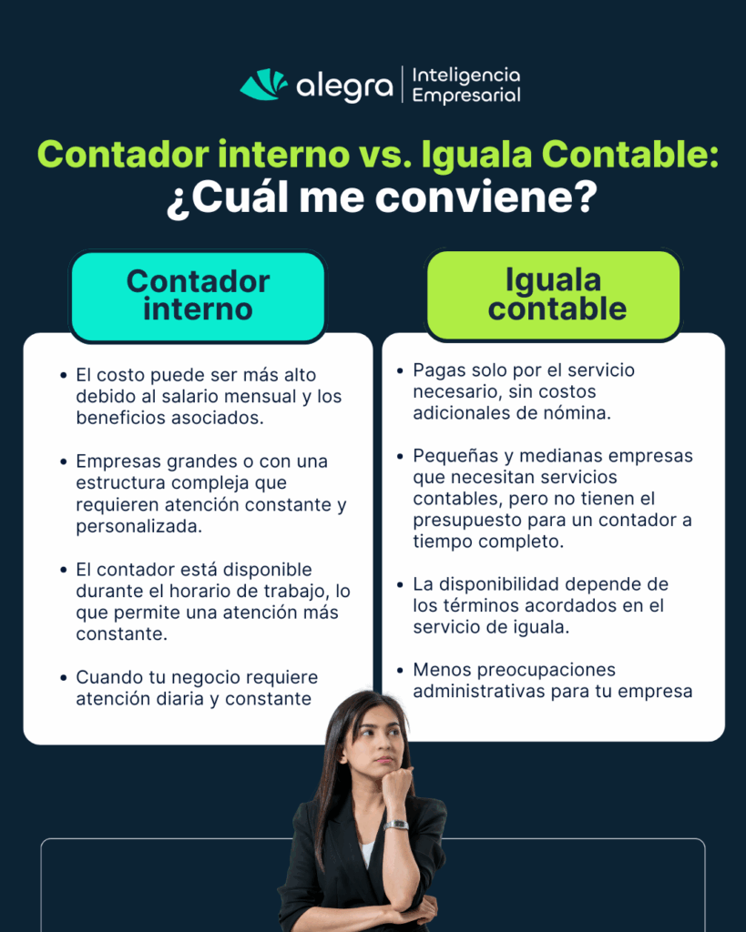contratar un contador