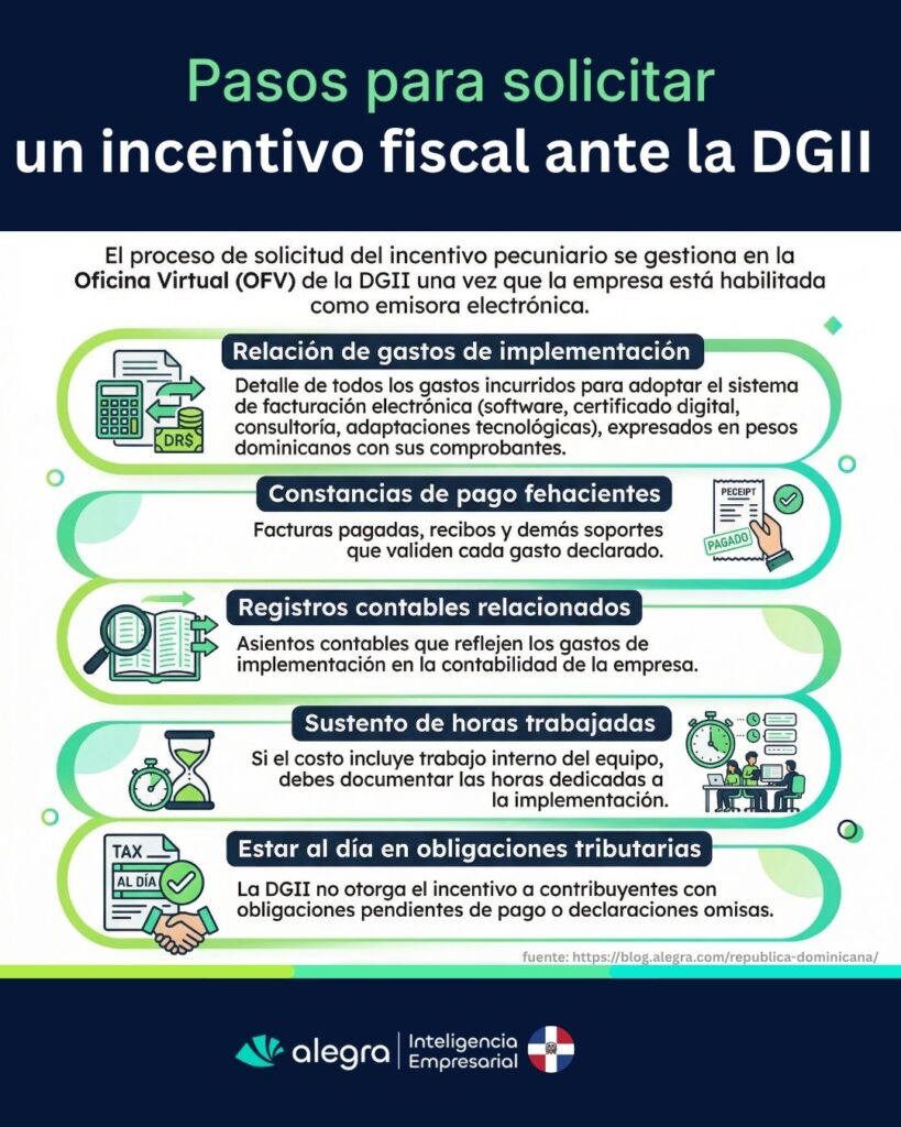 incentivos fiscales