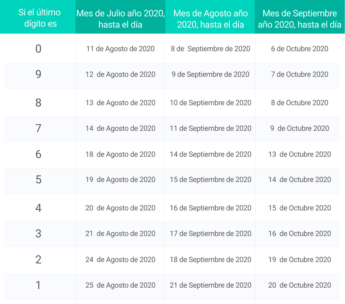 Calendario Tributario 2024 Rst Image to u